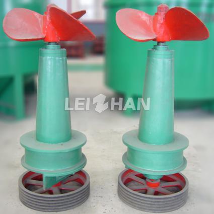 ZTJ series square slurry tank propeller